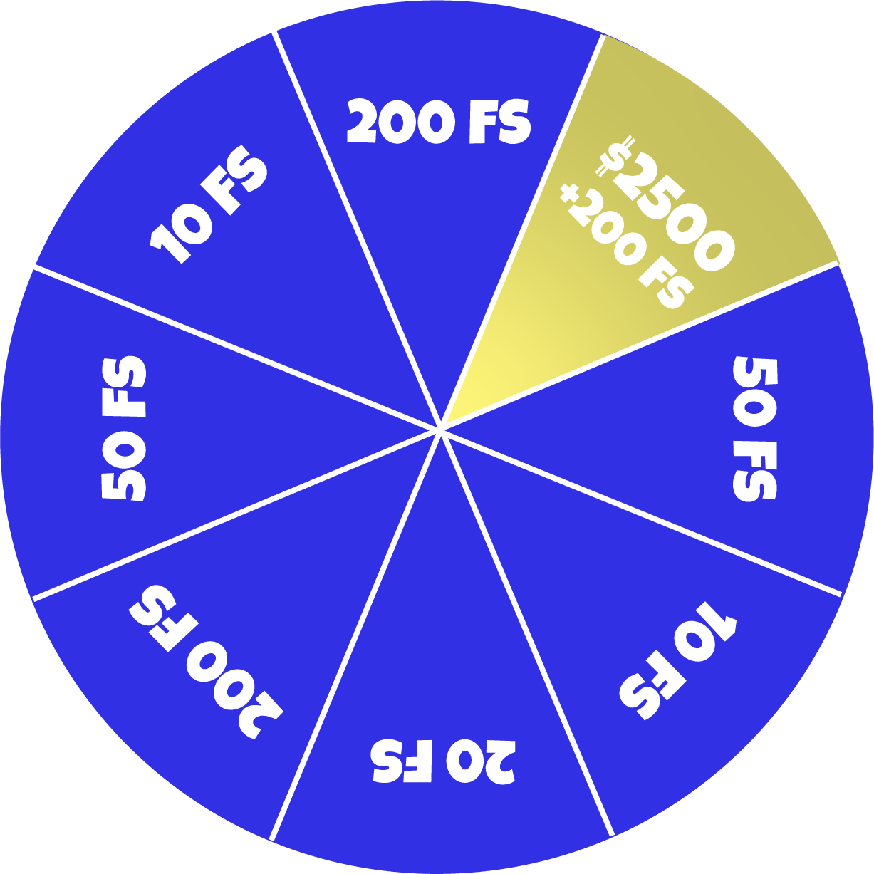 Hoop Wheel Image